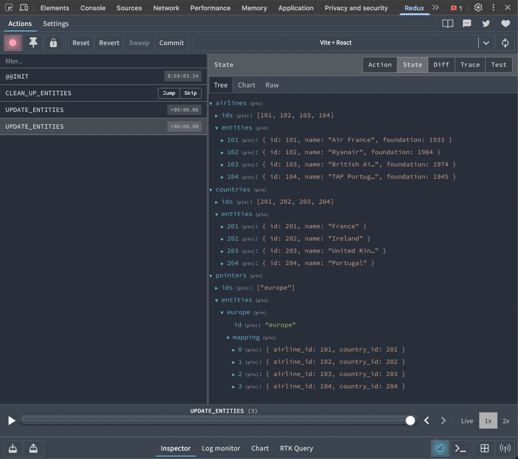 Screenshot of the project's redux store showing the data organized by airlines, countries and pointers