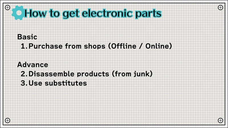 How Beginners Can Get Electronic Parts