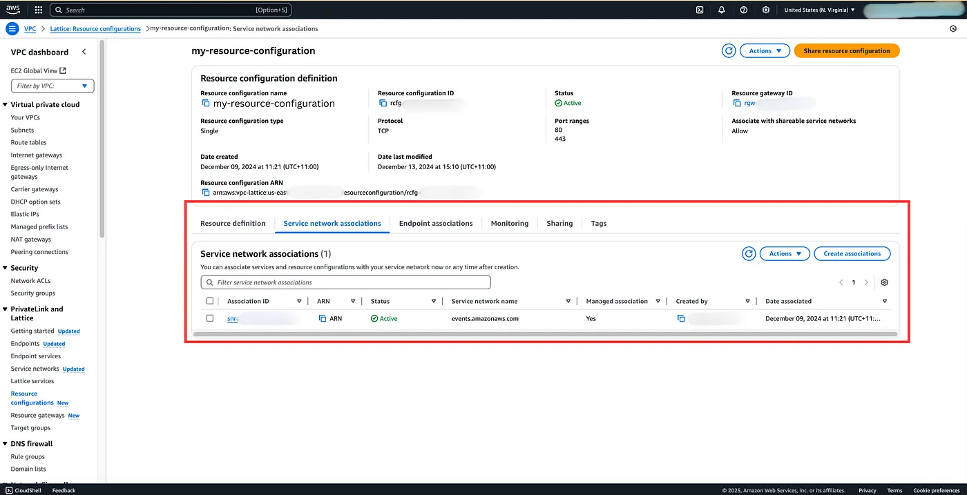 Service Network Association created by AWS