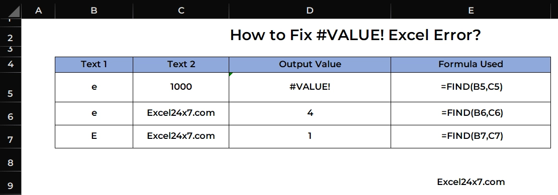 Explaining FIND Function with #VALUE! error in Excel