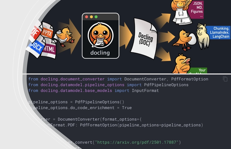 Docling “Enrichment Features”