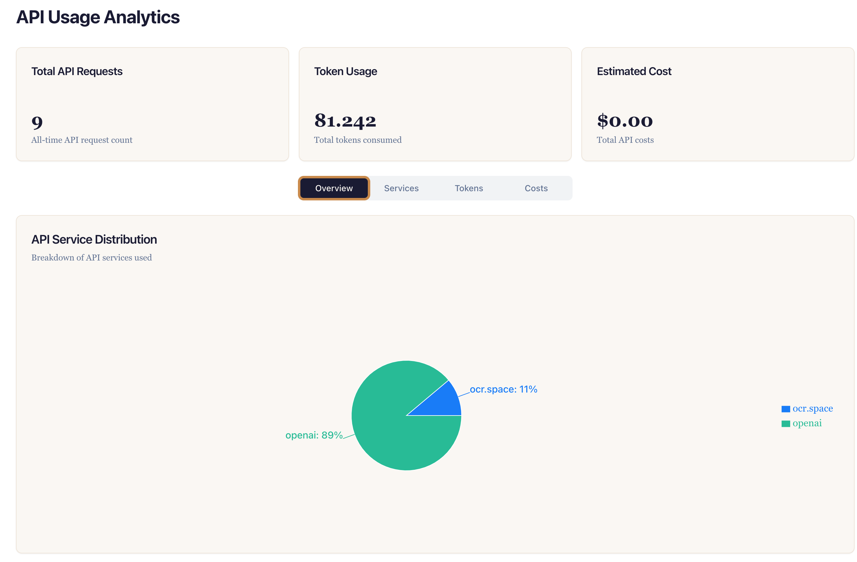Usage page of TaleForge