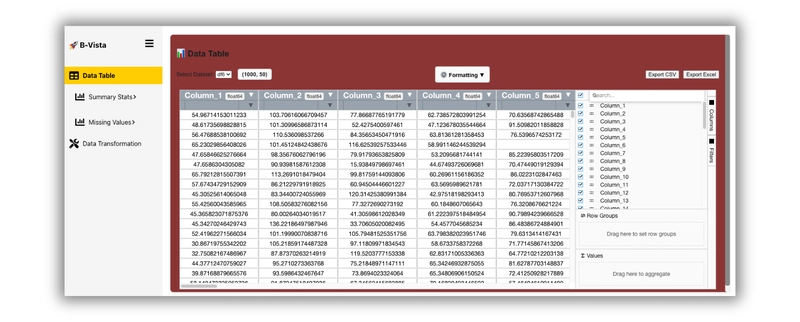 🚀 Introducing B-Vista: Real-Time Visual EDA for Pandas DataFrames