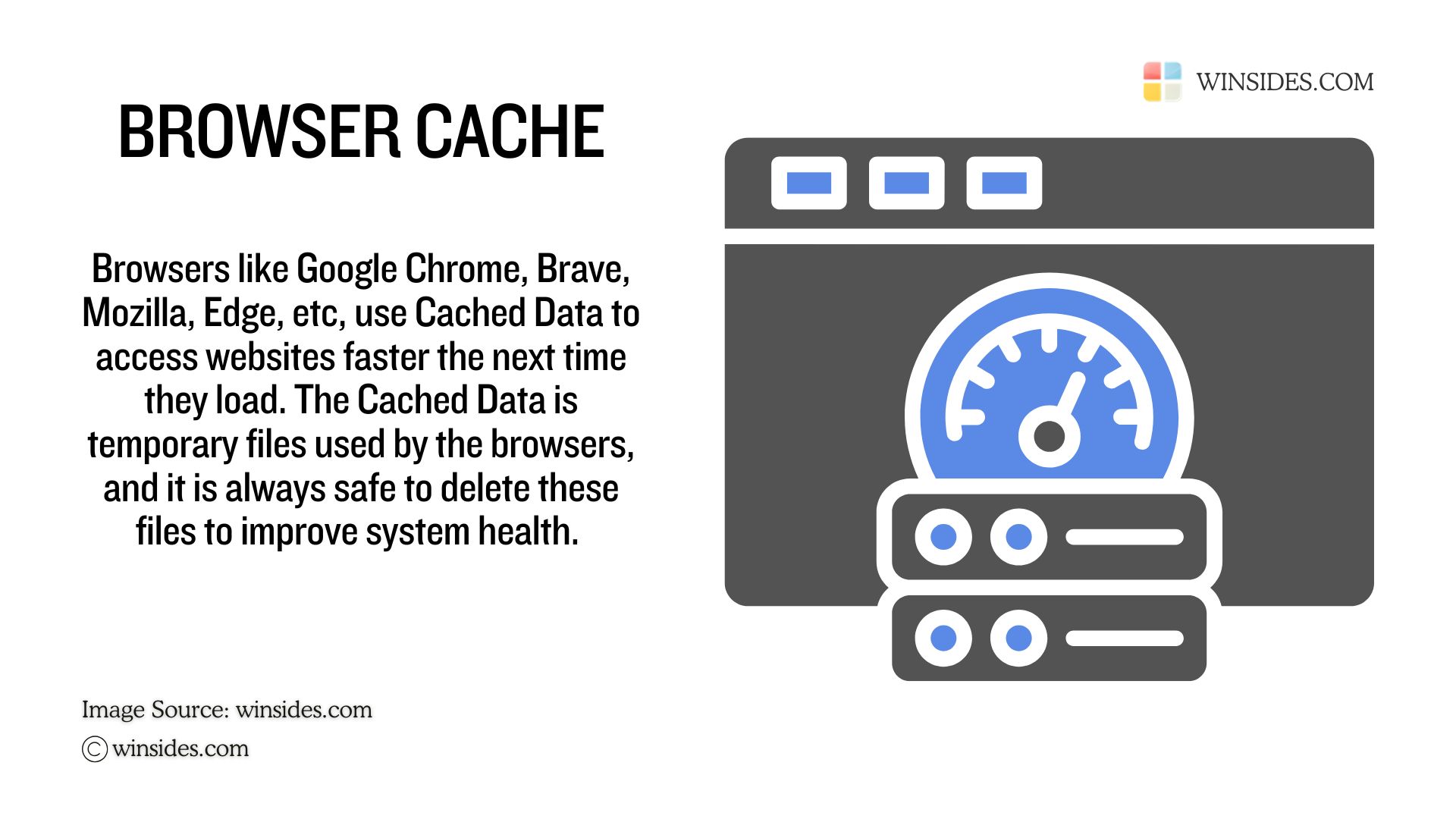 Cached Data
