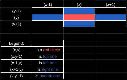 Image from author