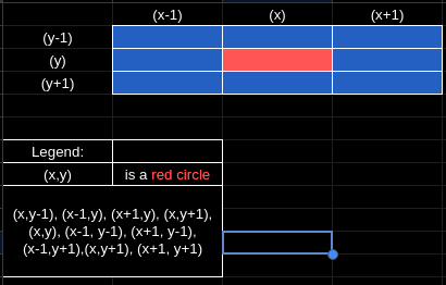 Image from author