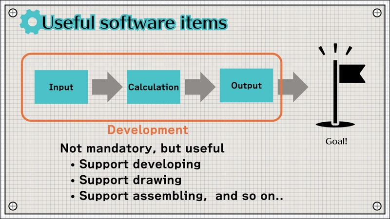 Useful Dev Tools for Hardware Beyond the IDE
