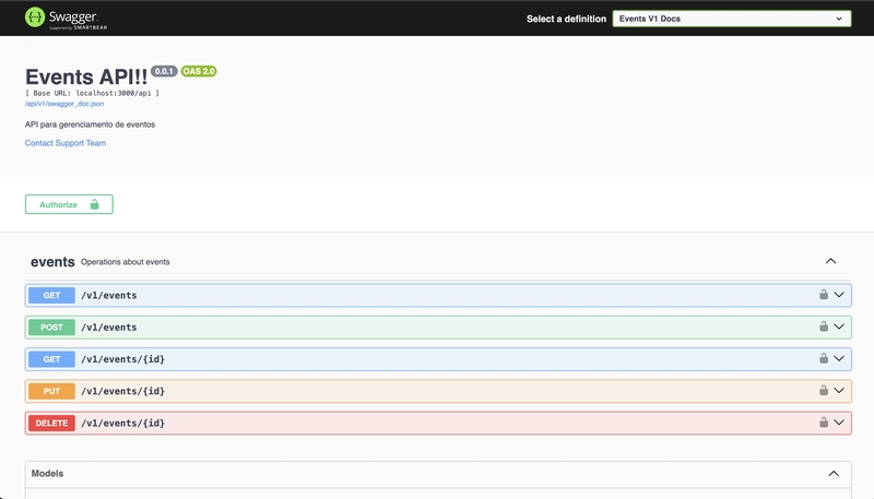 Creating APIs with Grape and Rails: A Complete Journey - Part 1