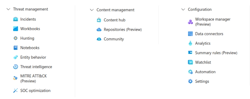 Azure Sentinel in a Nutshell: A Beginner’s Overview