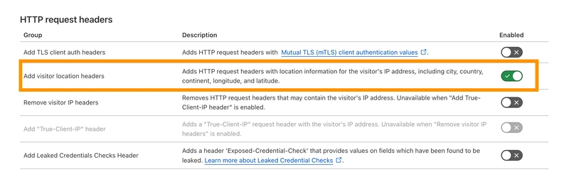 Free and Lightning-Fast IP Geolocation From a CDN Provider