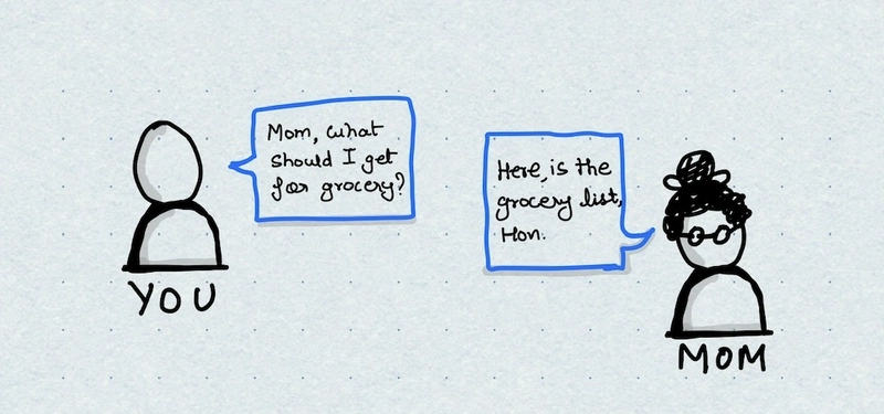 APIs Are Like Grocery Lists: A Fun Guide to API Design