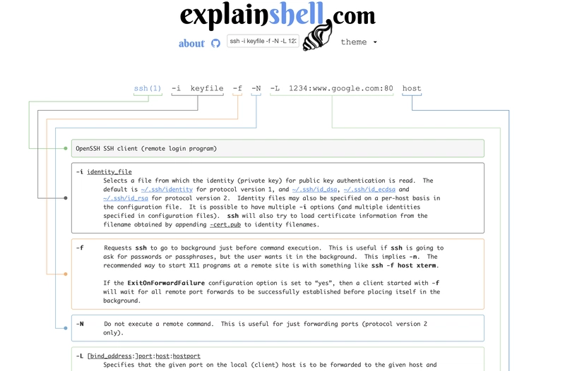 Linux: Understanding shell commands