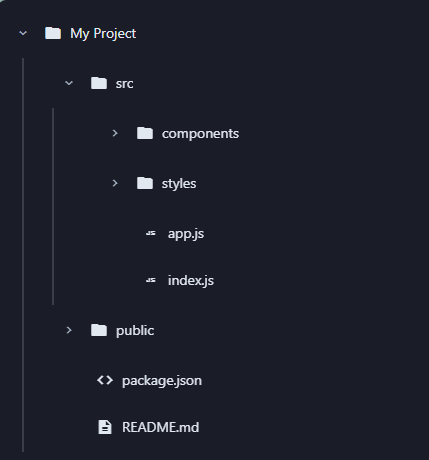 Build Better UIs: A Framework-Agnostic Tree View with Drag & Drop for Vue (and Beyond)