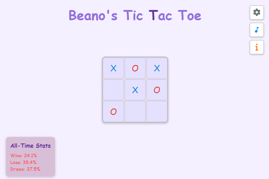 Gameplay (Kitten 3 theme)
