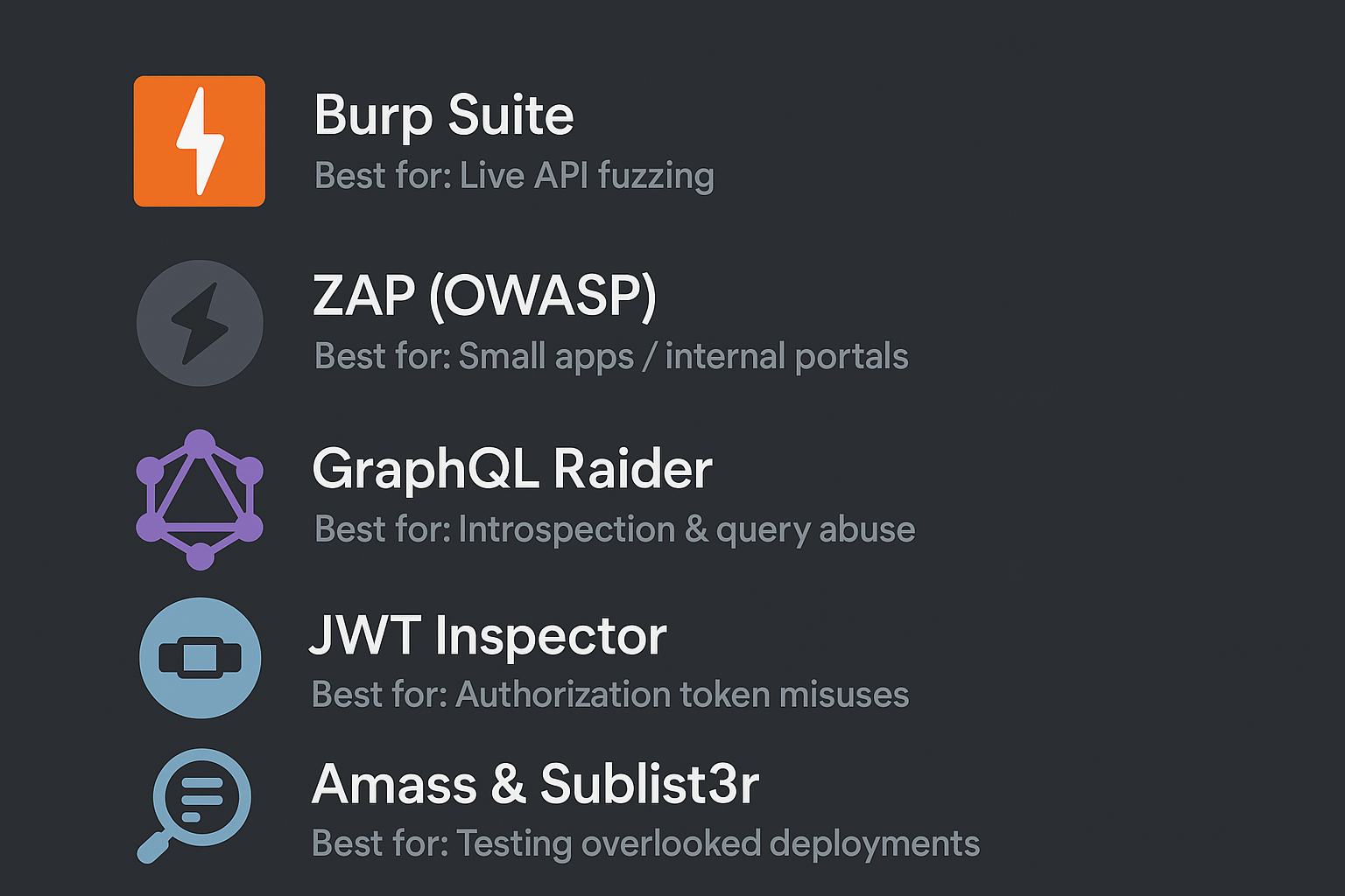 Security Tools That Catch IDOR