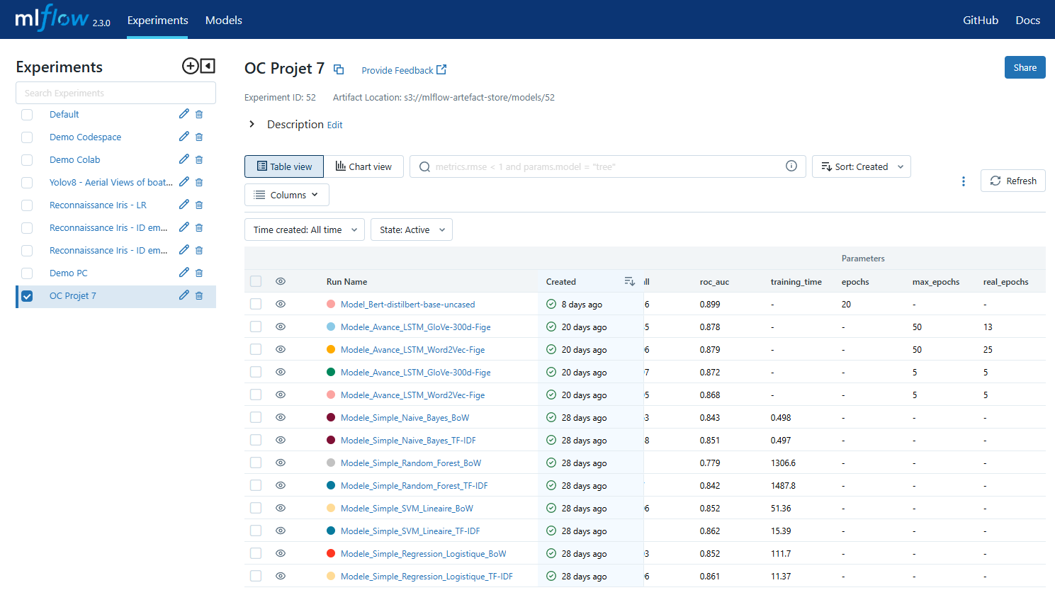 Serveur MLFLow