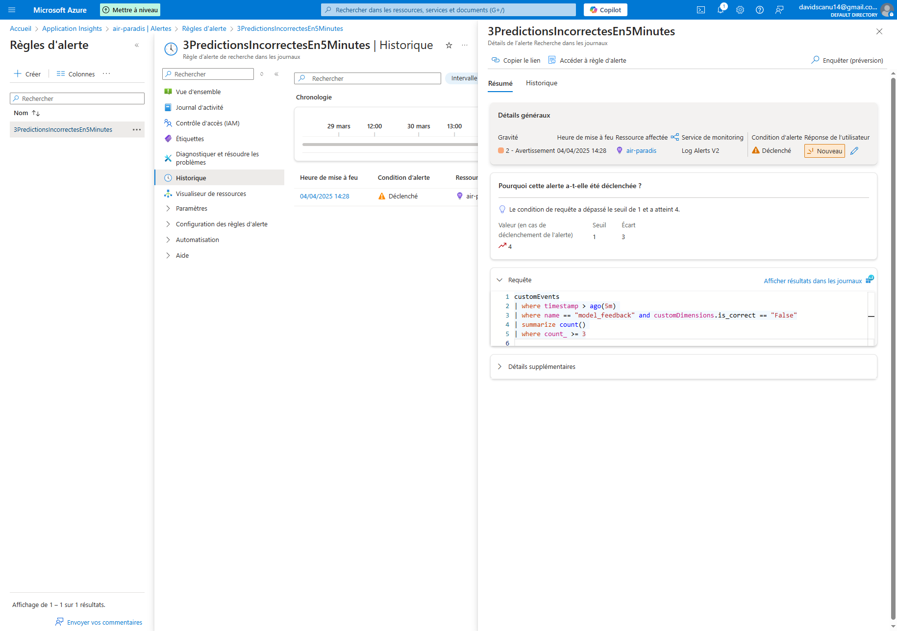 Capture de l'écran alertes de Azure Application Insights