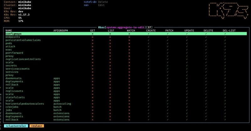 Tools I Use Daily as a DevOps Engineer