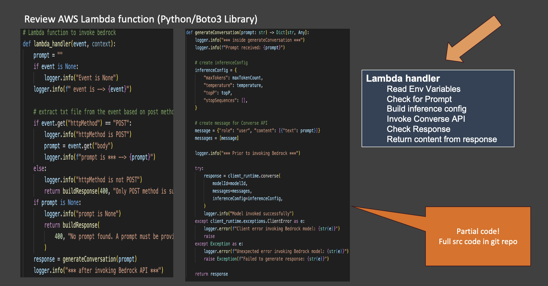 Image lambda