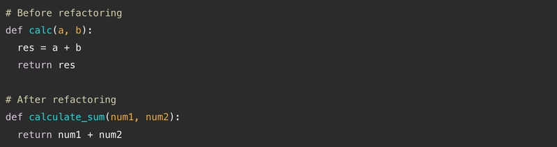 Identifying Code That Needs Refactoring