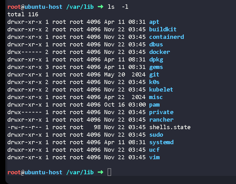 Step-by-Step Guide to Changing File Permissions in Linux 🐧
