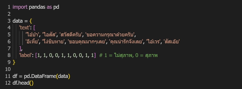 AI ตรวจจับคำหยาบในข้อความภาษาไทยด้วย Machine Learning