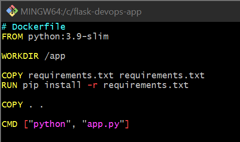 dockerfile