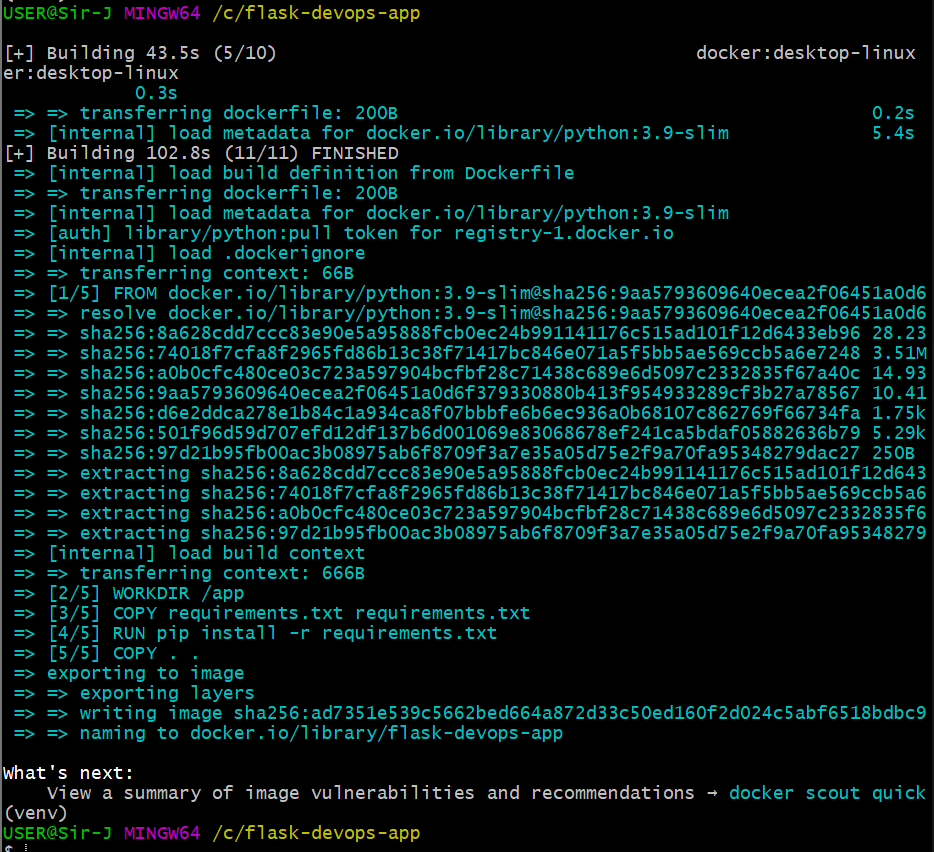 dockerbuild
