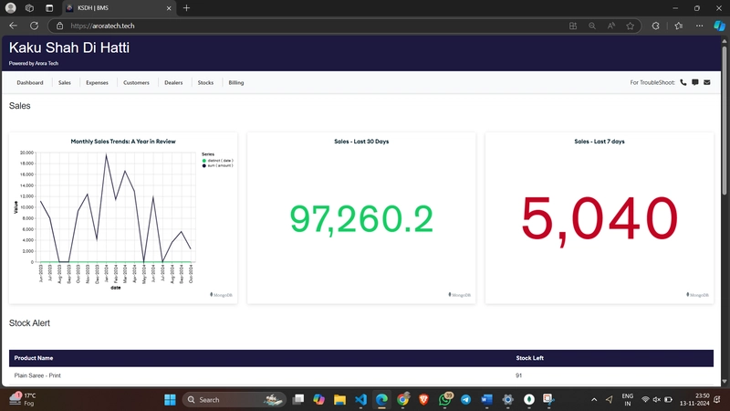 How I Built VyapaarX: A Business Management System Using the MERN Stack with WhatsApp Billing