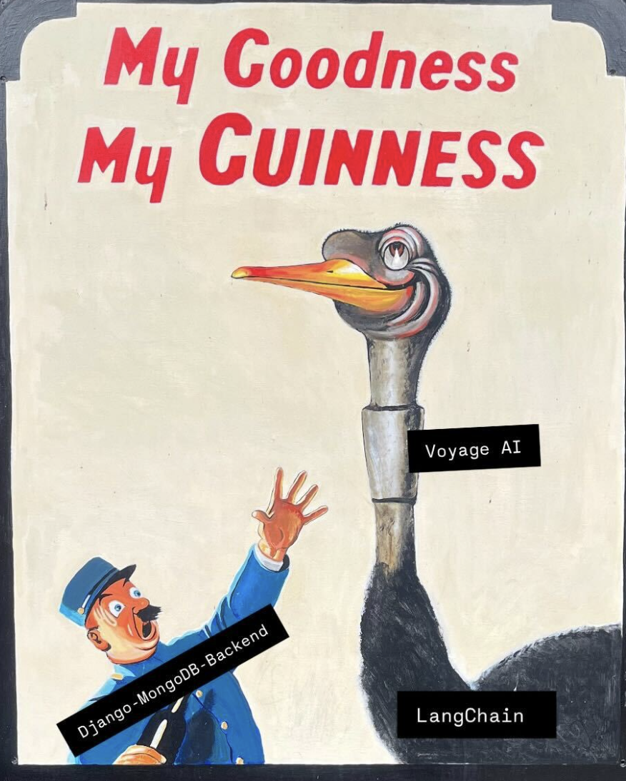 Guinness Image