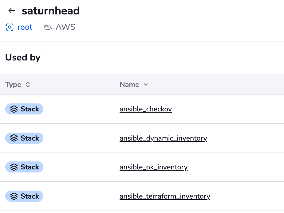 ansible with terraform cloud integration