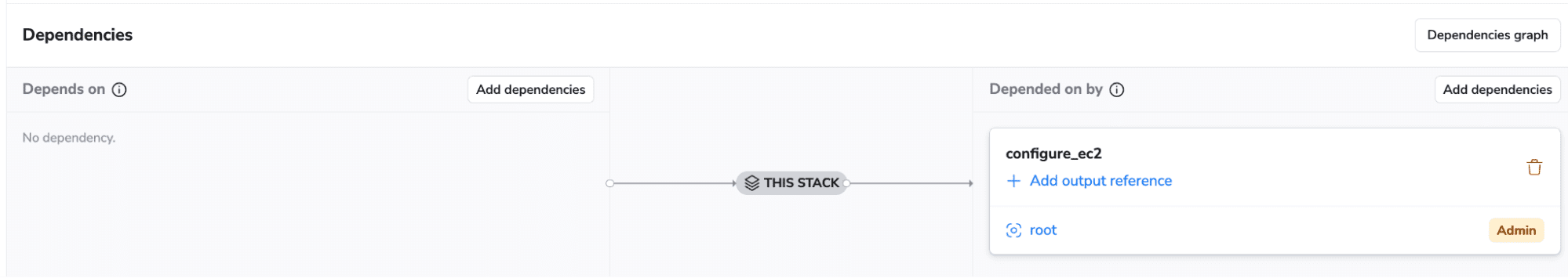 stack dependency ansible terraform