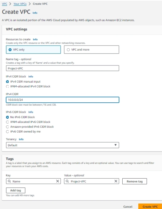 Creating a Highly-Available website in AWS