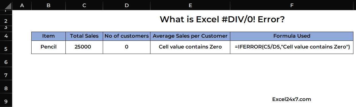 Using IFERROR Function to Prevent this #DIV/0! error.
