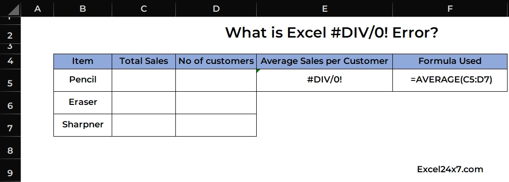 AVERAGE Function returns #DIV/0! Error