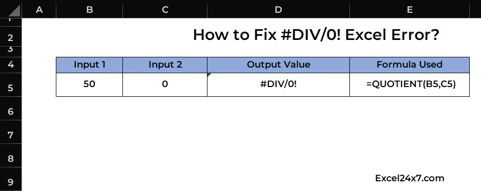 #DIV/0! Error Occurs while using QUOTIENT Function