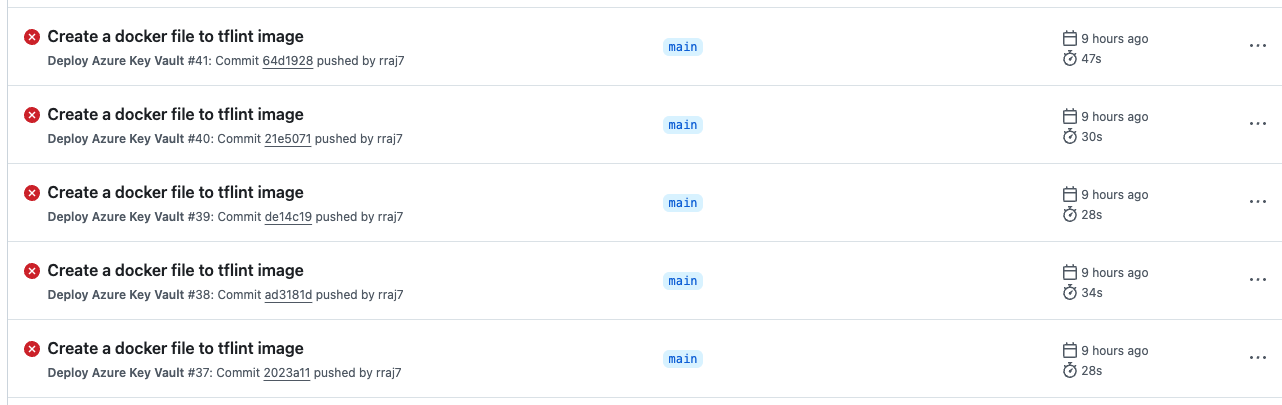 Github Action Runs