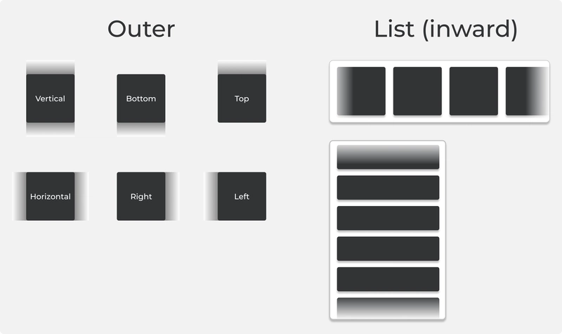 ๐งต Improve UX in React Native with Native Fade Gradients
