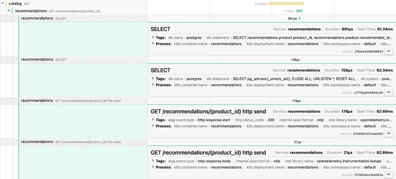 Even more OpenTelemetry - Kubernetes special