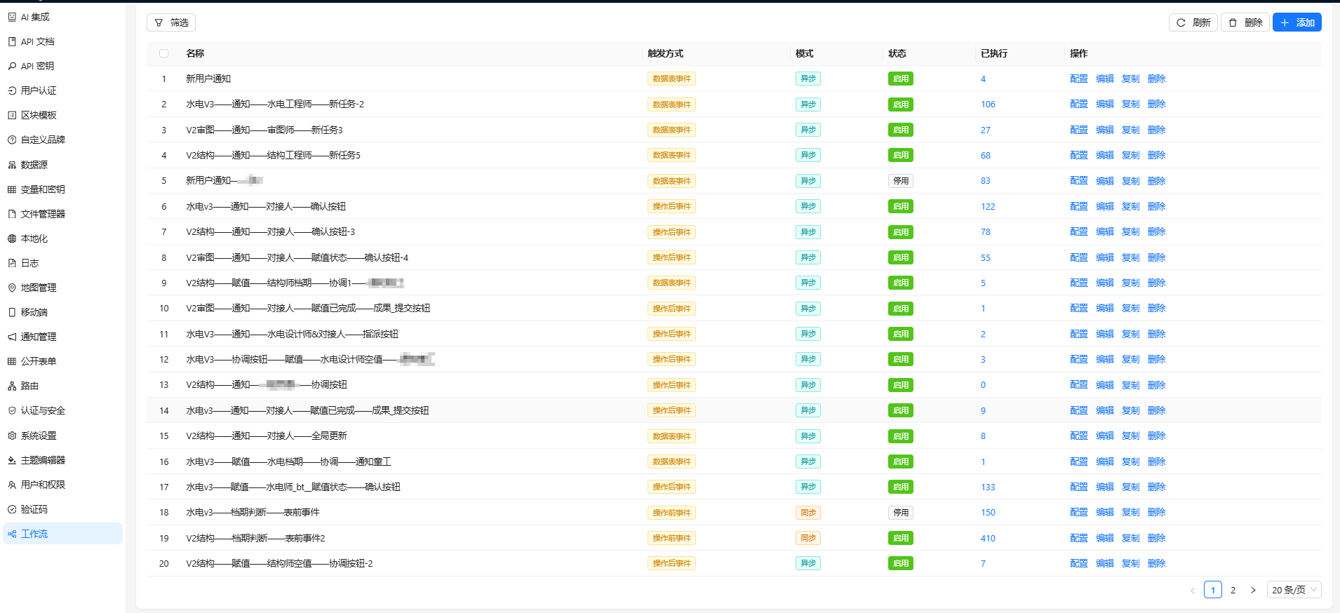 Availability check via workflow node.png