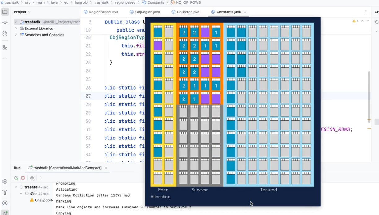 Visualization of how one of the Java Garbage Collectors works