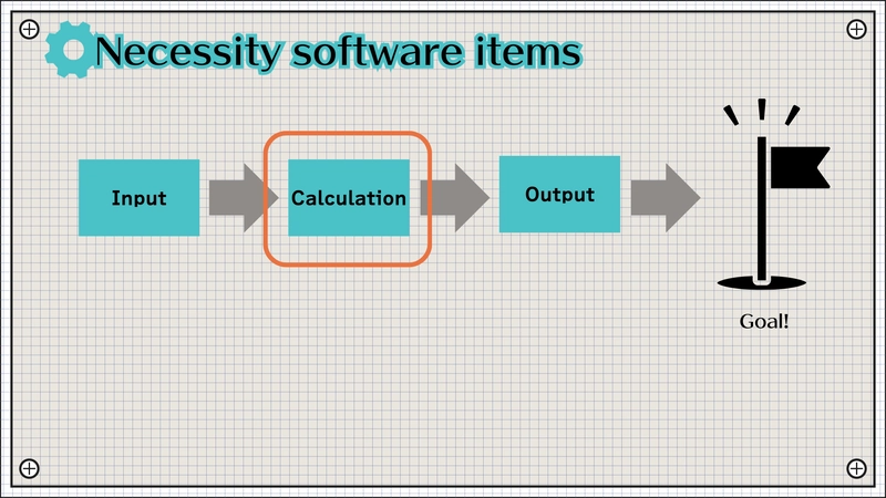 Essential Software for Hardware Hackers: Your First IDE & Tools