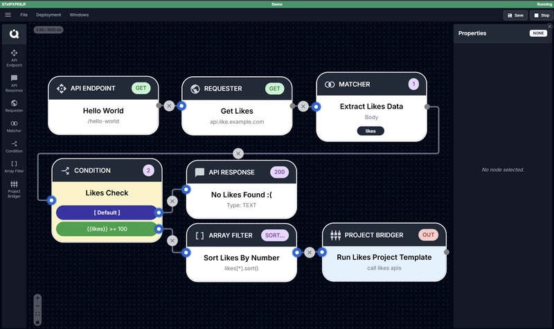 Empower Your API Integrations with InterlaceIQ: A No-Code Solution for Everyone