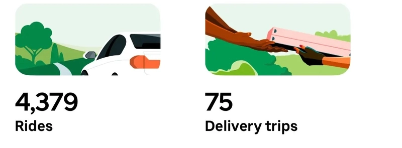 How I Hacked Uber’s Hidden API to Download 4379 Rides