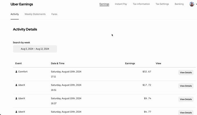 Paginating through my rides week by week, 15 results at a time