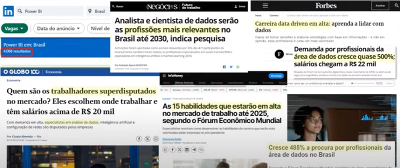 Carreira em Dados e Business Intelligence