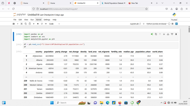 Data Analysis with Python