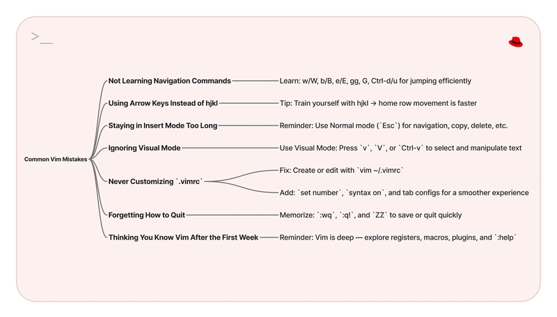 The Most Common Vim Mistakes You’re Probably Making (Day 4 of 30)