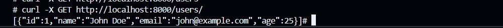 Testing get method