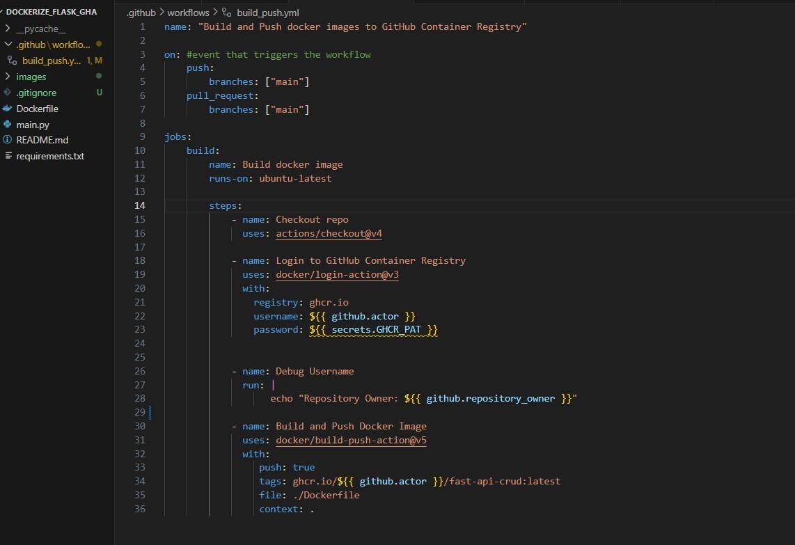 build_push.yml file